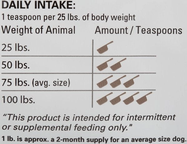The Missing Link Hip & Joint Powder Supplement for Dogs