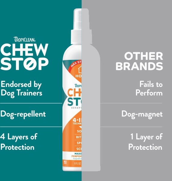 TropiClean Chew Stop Behavior Aid Dog & Home Spray