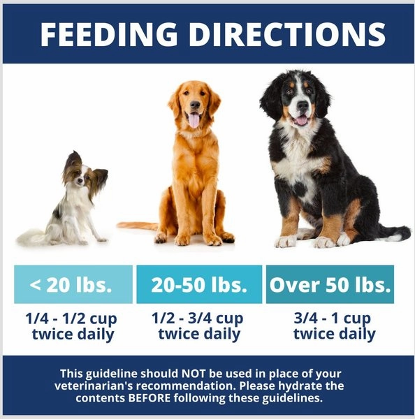 Under the Weather Chicken & Rice Freeze-Dried Bland Diet For Dogs