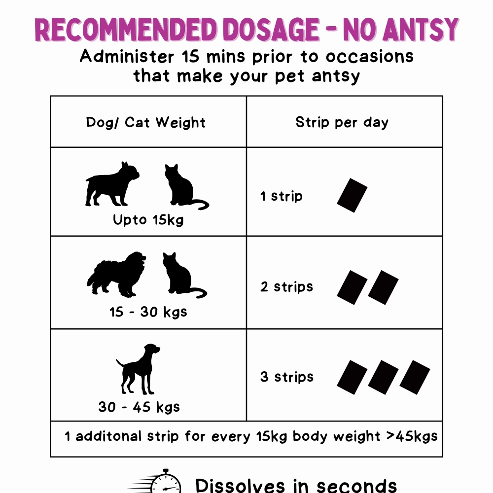 Unleash Wellness No Antsy All Natural Calming Strips for Dogs and Cats