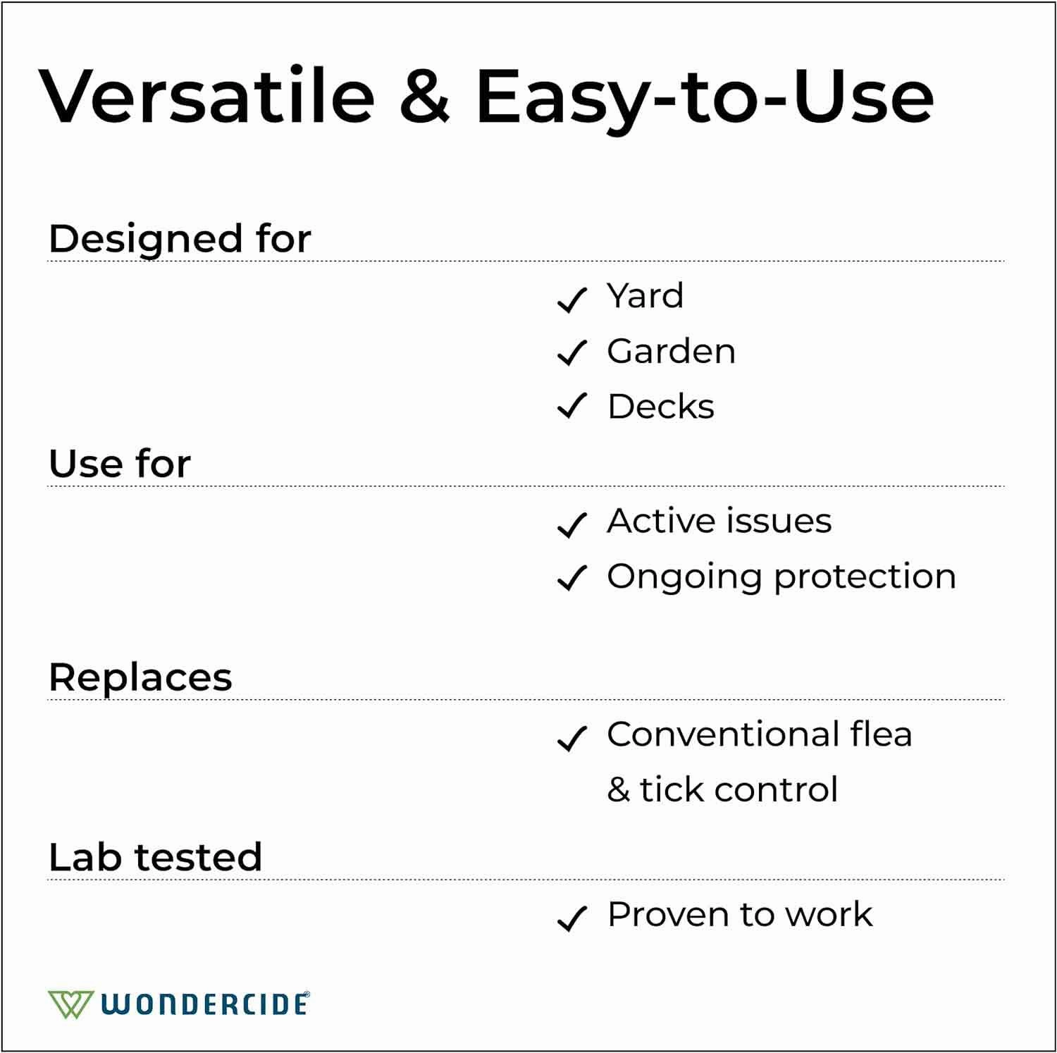 Wondercide Flea & Tick, Yard   Garden, 32 oz Ready To Use