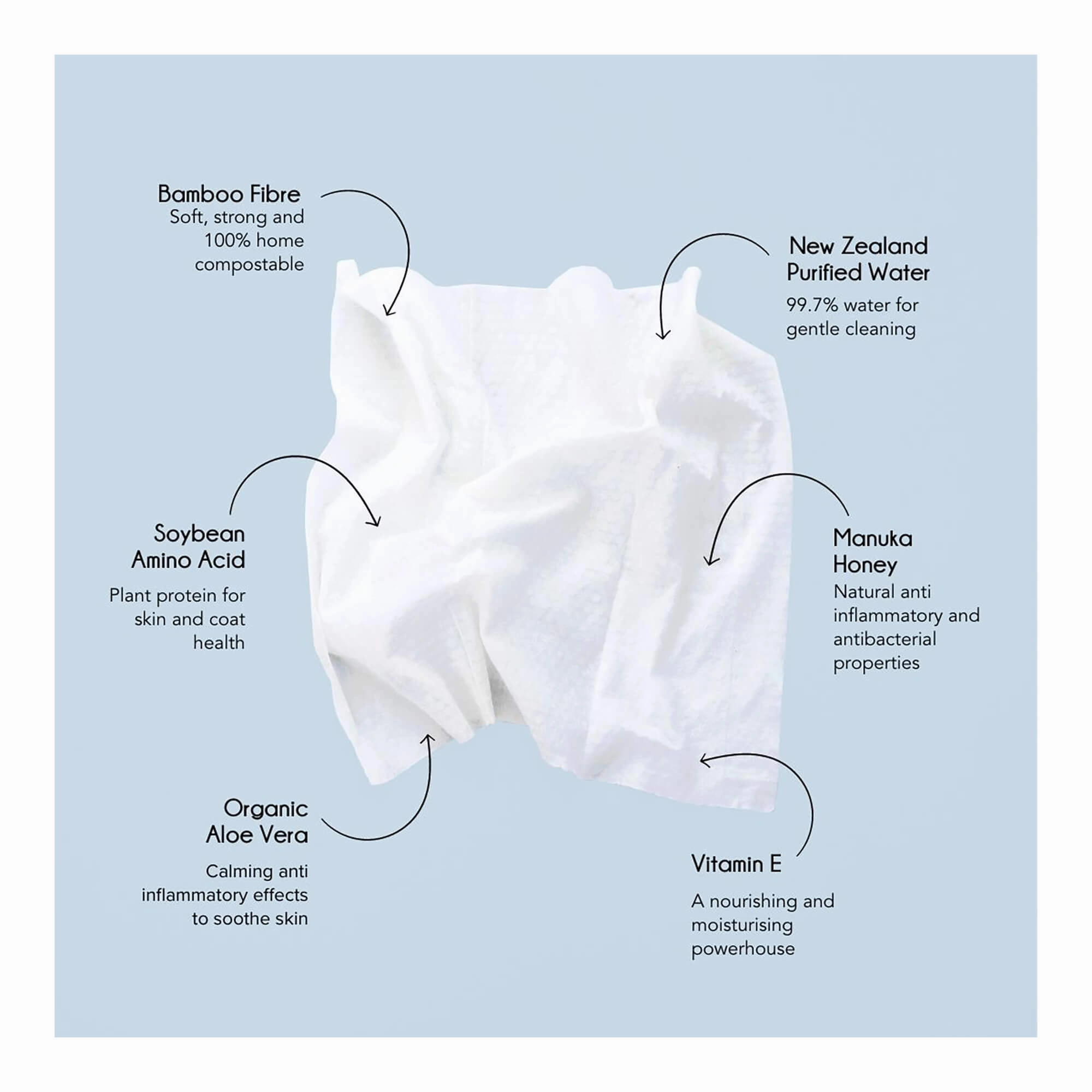Woof Dog Wipes, Manuka Honey